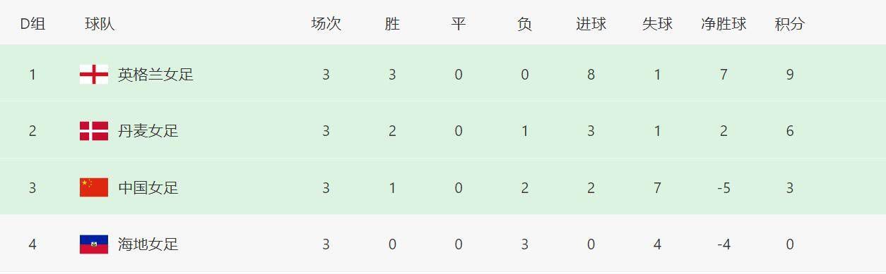 在线观看 日韩