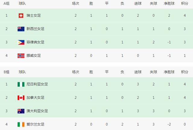 欧美成人网在线综合视频