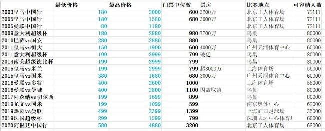 番茄视频看短视频赚钱