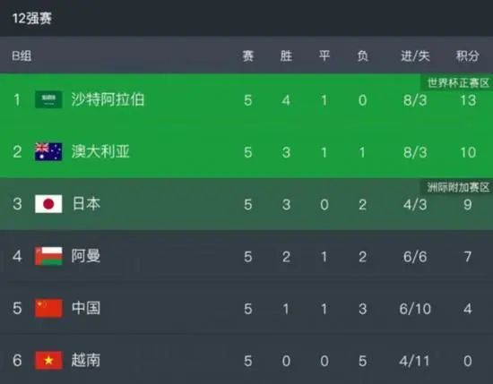 成年人午夜网站