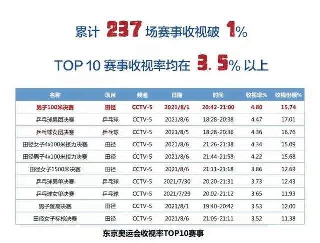男女猛烈无遮挡免费视频